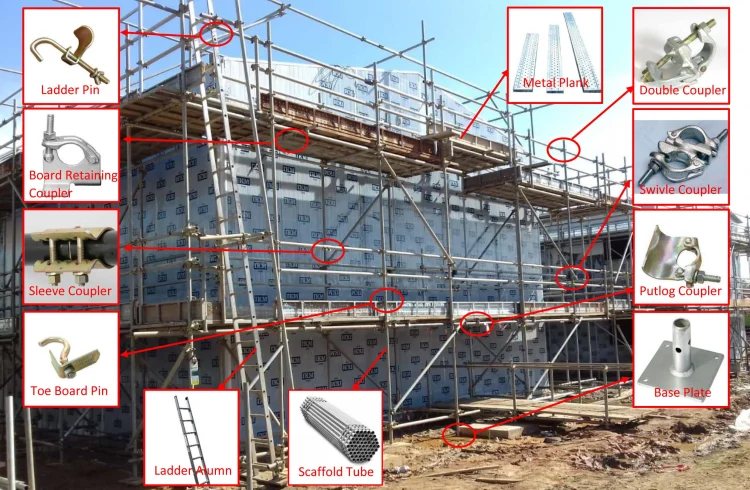 Sistem scaffolding tube and coupler pada proyek industri yang rumit.